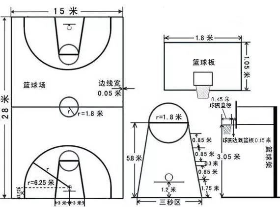 如何在篮球训练中有效运用激励手段_2